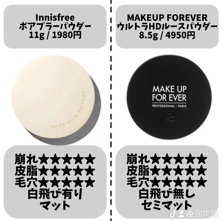 ライトリフレクティングセッティングパウダー プレスト N/NARS/プレストパウダーを使ったクチコミ(2枚目)