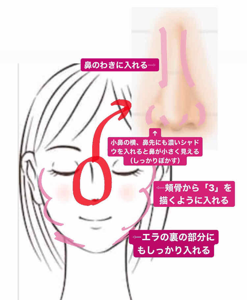 ライトリフレクティングセッティングパウダー　プレスト　N/NARS/プレストパウダーを使ったクチコミ（3枚目）