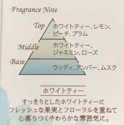ワンダーハニー ファンファントワレ/VECUA Honey/香水(レディース)を使ったクチコミ(2枚目)