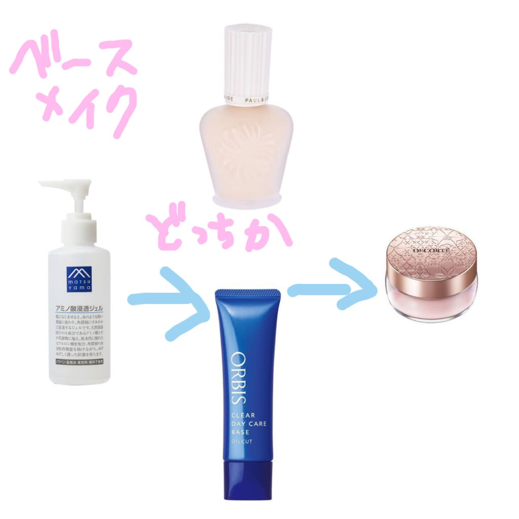 クリアデイケアベース/オルビス/化粧下地を使ったクチコミ（2枚目）