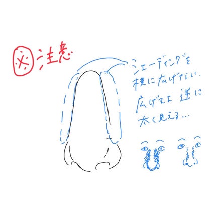 シェーディングパウダー/キャンメイク/シェーディングを使ったクチコミ(8枚目)