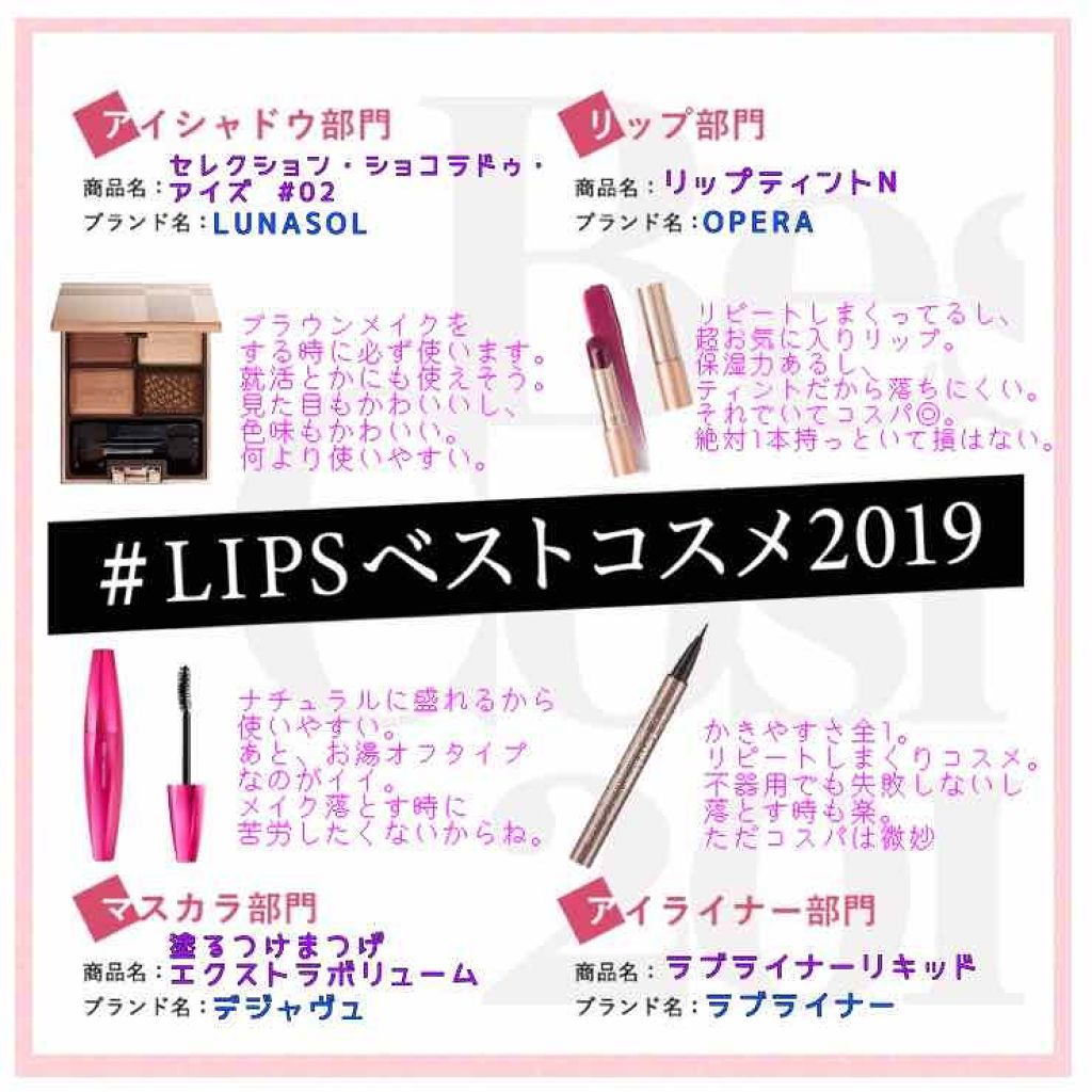 セレクション・ドゥ・ショコラアイズ/LUNASOL/アイシャドウパレットを使ったクチコミ（1枚目）