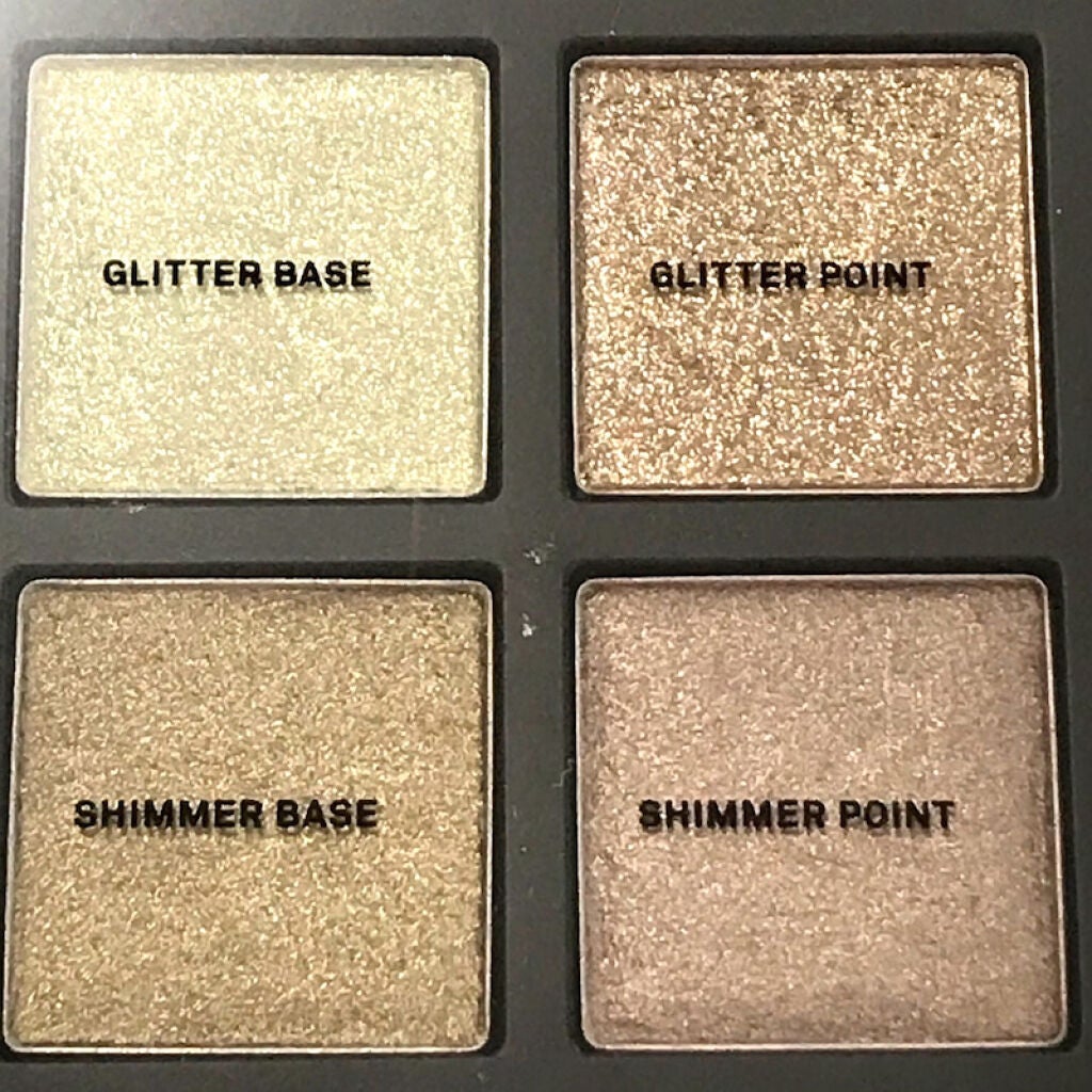 COLORFUL EYE PALETTE/NAMING./アイシャドウパレットを使ったクチコミ(4枚目)