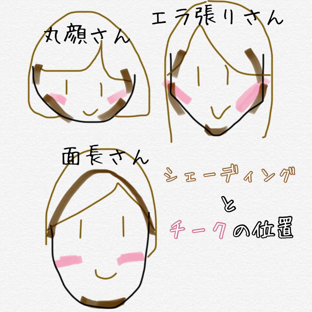 シェーディングスティック/CEZANNE/シェーディングを使ったクチコミ(3枚目)