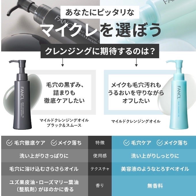 マイルドクレンジング オイル〈ブラック&スムース〉/ファンケル/オイルクレンジングを使ったクチコミ(7枚目)