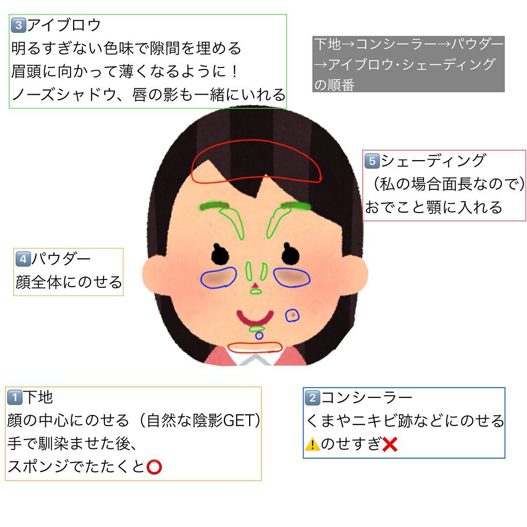 クイックラッシュカーラー/キャンメイク/マスカラ下地を使ったクチコミ(5枚目)