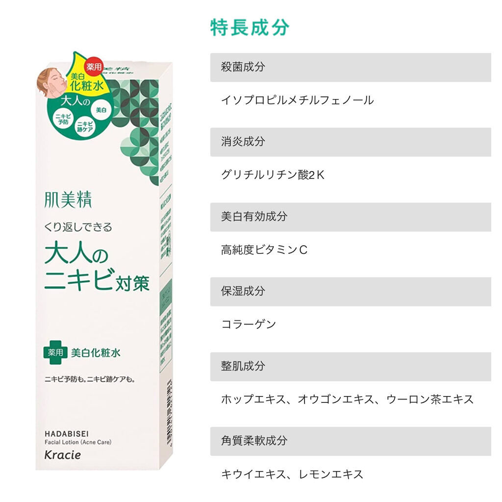 大人のニキビ対策 薬用美白化粧水/肌美精/化粧水を使ったクチコミ（3枚目）
