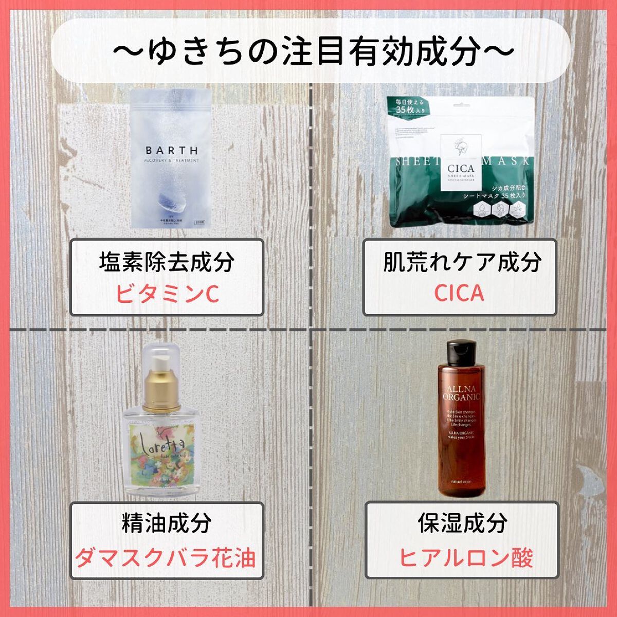 を使ったクチコミ（3枚目）