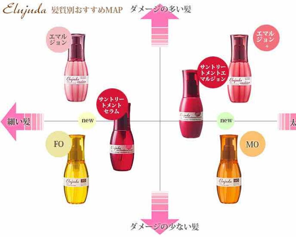 期間限定の激安セール ディーセス エルジューダ エマルジョン+ 120g