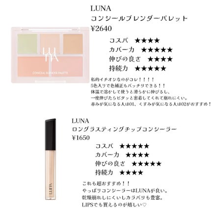 カラーミキシングコンシーラー/キャンメイク/パレットコンシーラーを使ったクチコミ(4枚目)