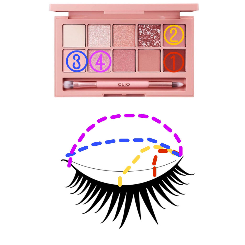 トゥインクルグリッター/VAVI MELLO/グリッターを使ったクチコミ（3枚目）