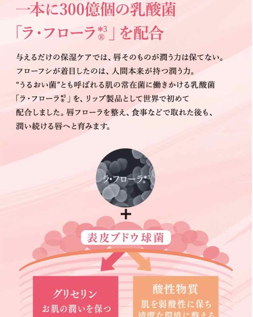 38°C / 99°F リップトリートメント (リップ美容液)/UZU BY FLOWFUSHI/リップケアを使ったクチコミ（3枚目）