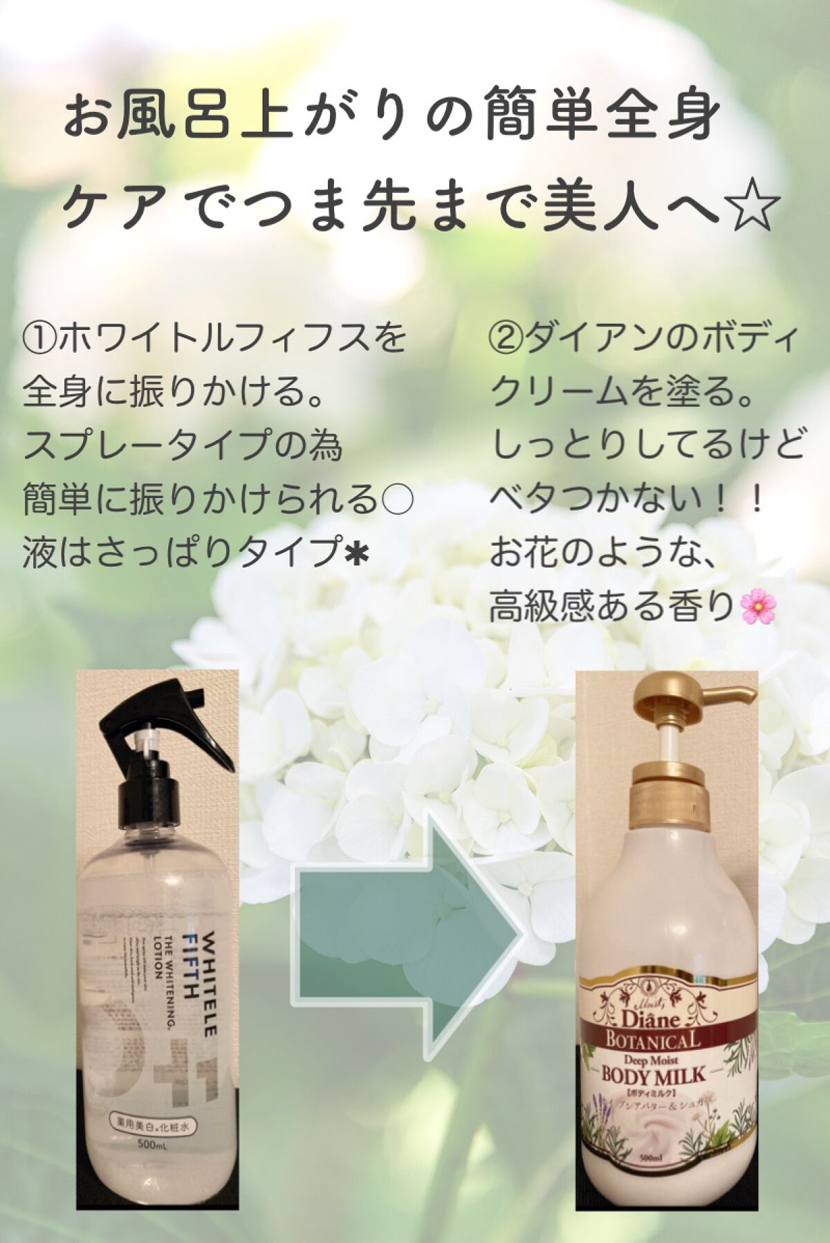 ハニーオランジュの香り/ボディミルク/ダイアン/ボディミルクを使ったクチコミ（2枚目）