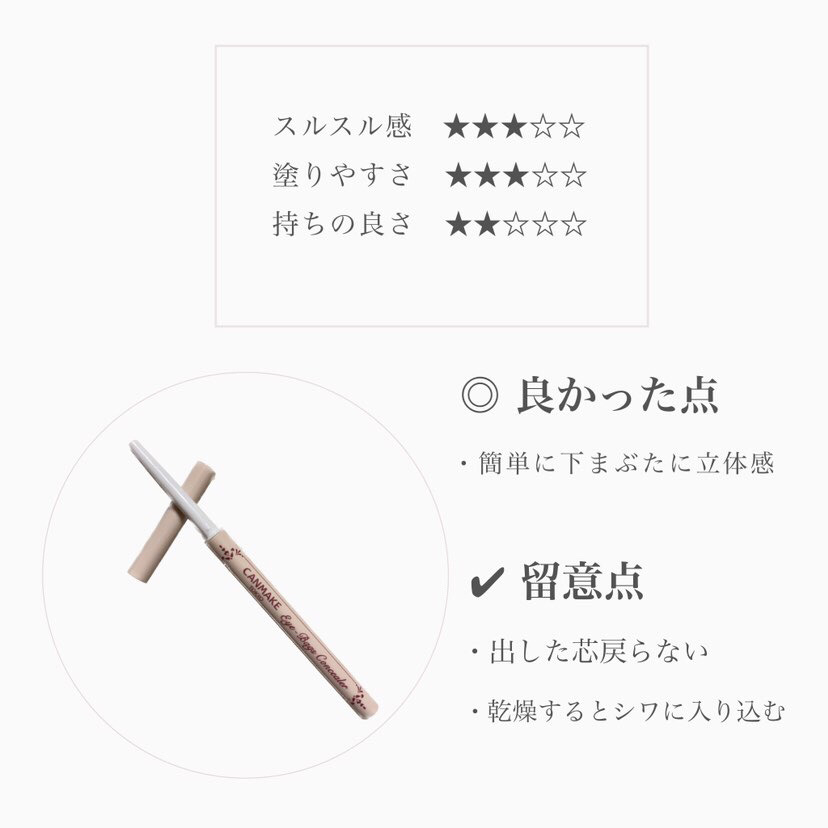 アイバッグコンシーラー/キャンメイク/ペンシルコンシーラーを使ったクチコミ（3枚目）