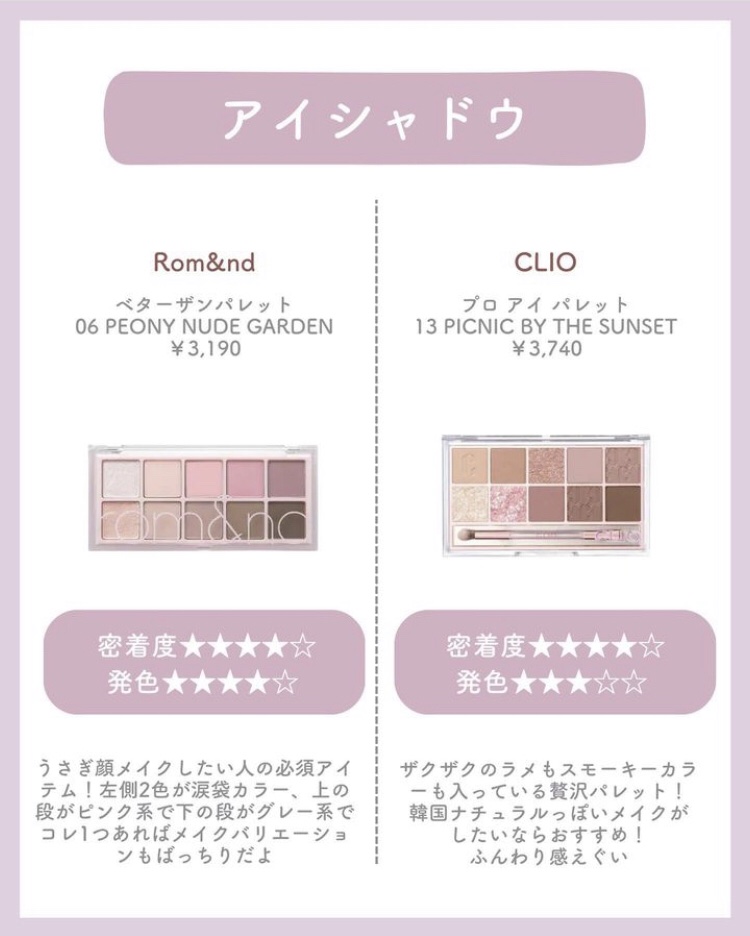 プリズムハイライターデュオ/CLIO/パウダーハイライトを使ったクチコミ（3枚目）