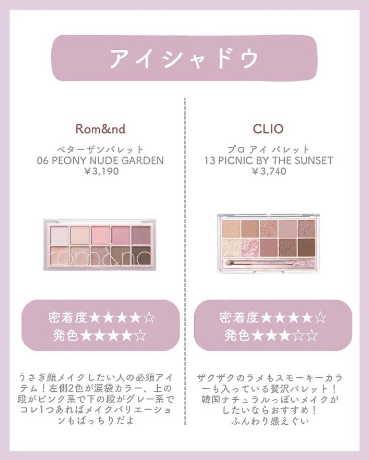 キル カバー グロウ クッション/CLIO/クッションファンデーションを使ったクチコミ(3枚目)