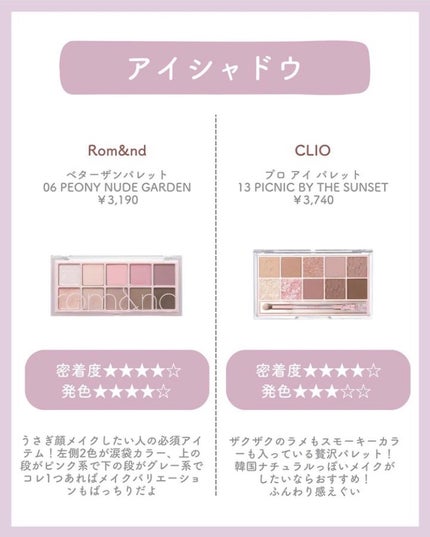 キル カバー グロウ クッション/CLIO/クッションファンデーションを使ったクチコミ(3枚目)