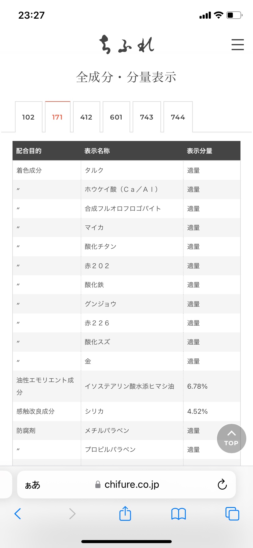シングル カラー アイシャドウ 171 ピンク系/ちふれ/単色アイシャドウを使ったクチコミ（3枚目）