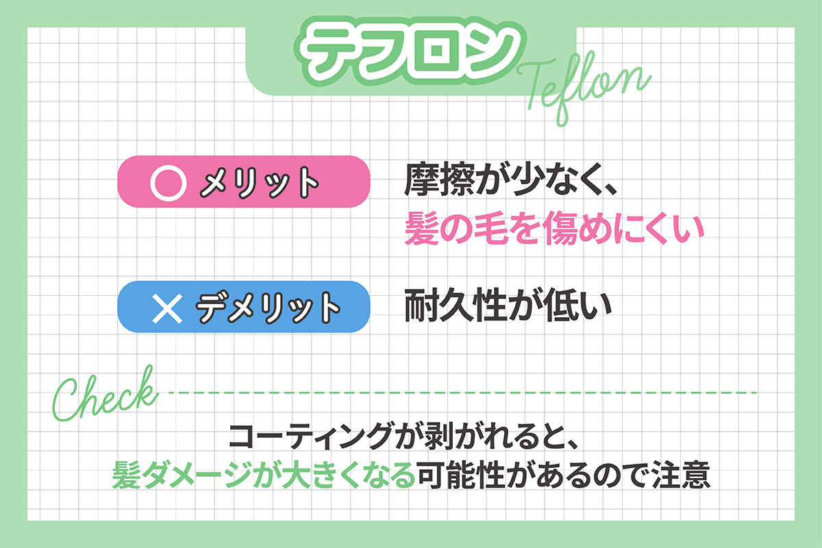 テフロンプレートは摩擦が少なく、髪の毛を傷めにくいのがメリットですが耐久性が低いデメリットがあります。コーティングが剥がれると、髪ダメージが大きくなる可能性があるので注意しましょう。