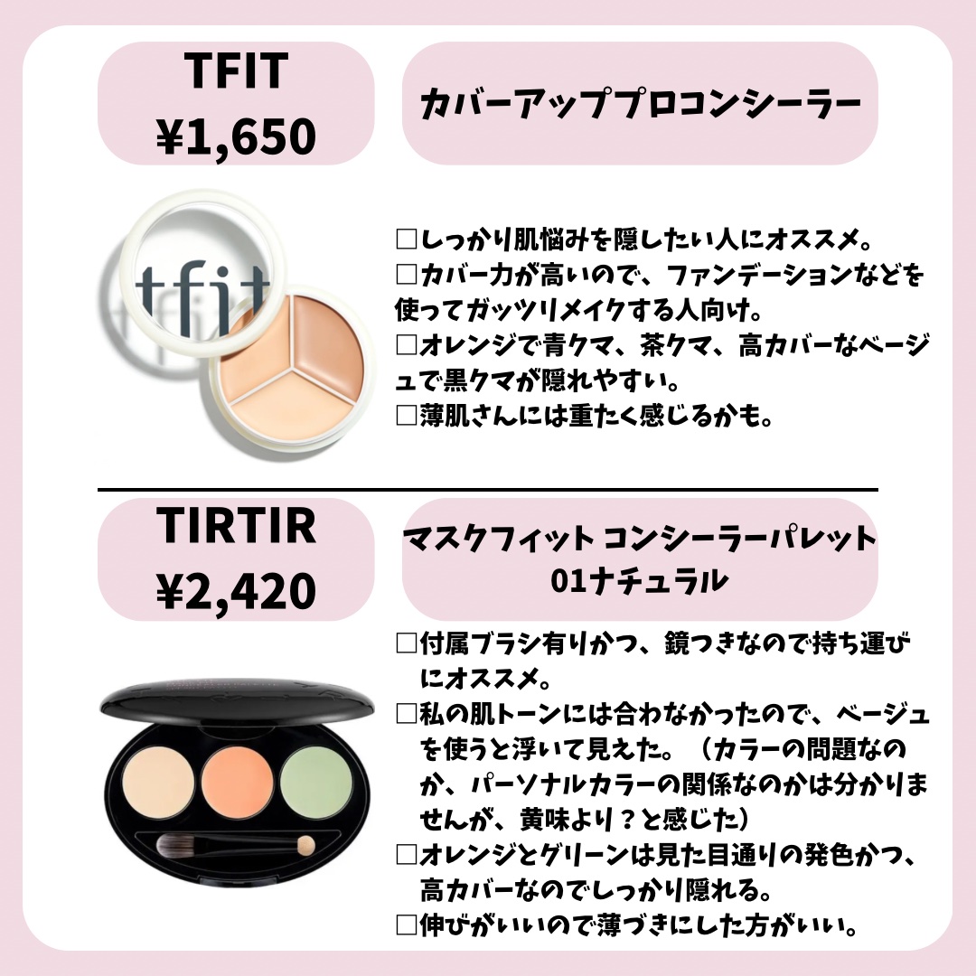 プロコンシーラーパレット/dasique/パレットコンシーラーを使ったクチコミ（3枚目）