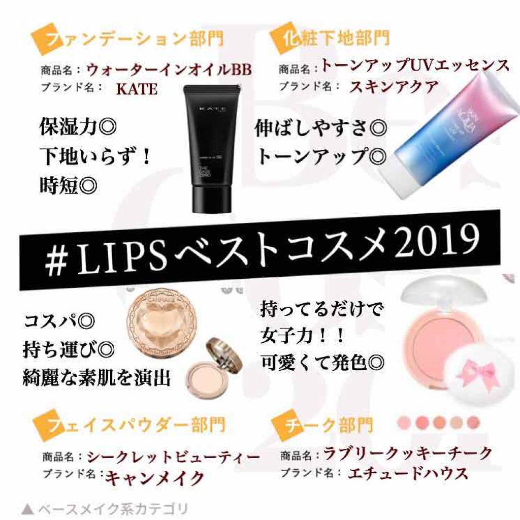 ラブリー クッキー ブラッシャー/ETUDE/パウダーチークを使ったクチコミ(1枚目)