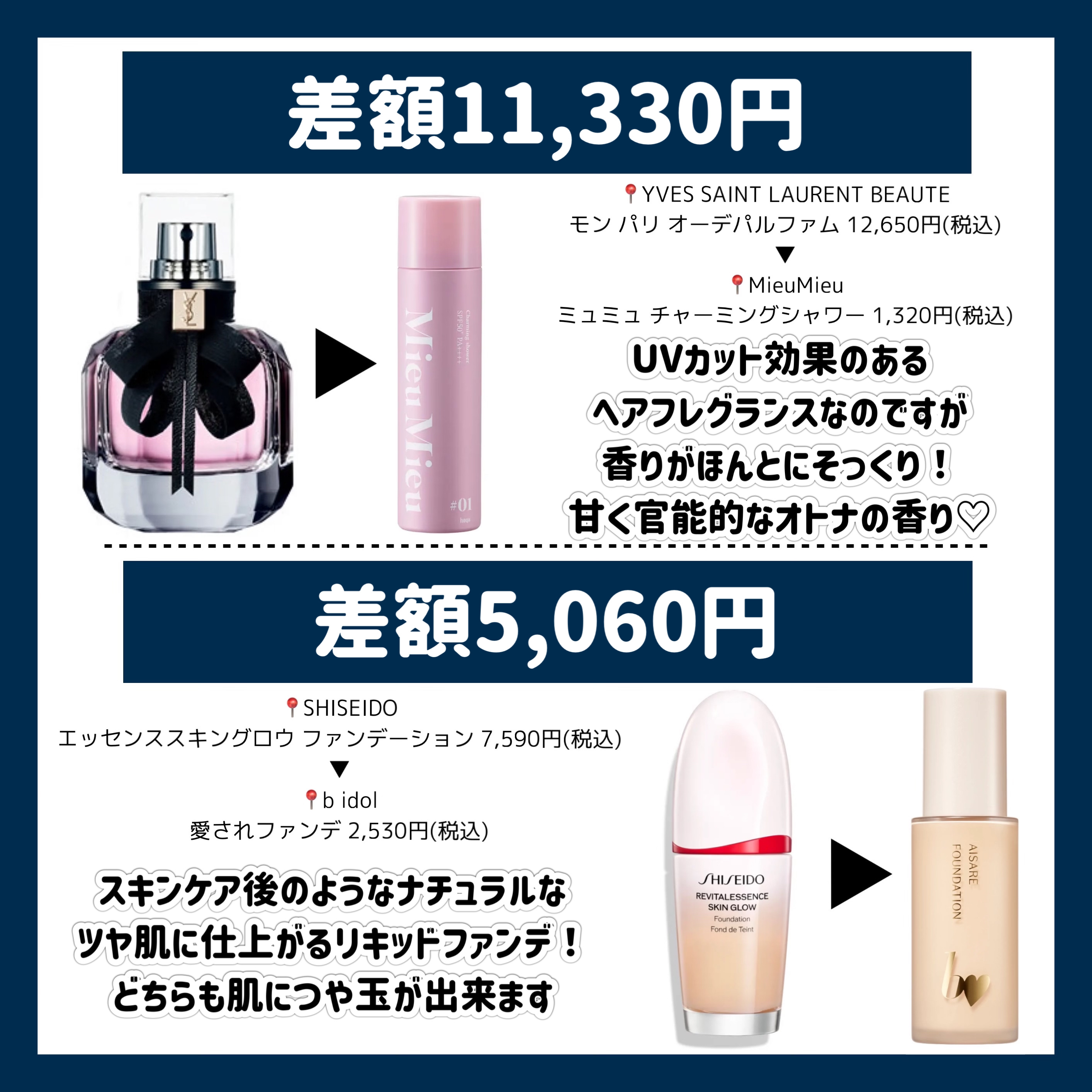 スキンケア方法》クリエイティブコンシーラーe｜IPSAの使い方・効果