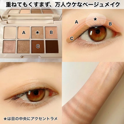 メイクアップ コレクション 2022 /DECORTÉ/メイクアップキットを使ったクチコミ(4枚目)