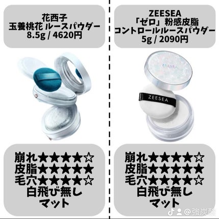 ライトリフレクティングセッティングパウダー プレスト N/NARS/プレストパウダーを使ったクチコミ(6枚目)