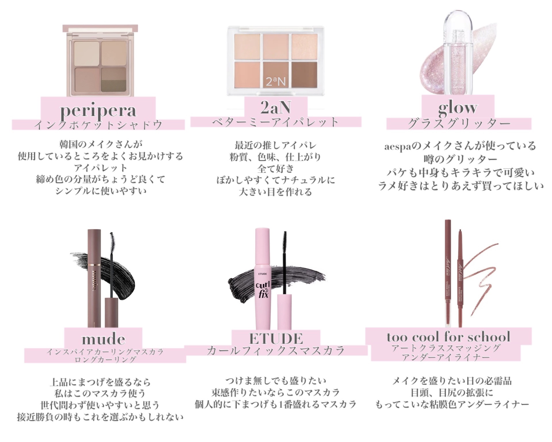 ブレンディング リップ ペンシル/AOU/リップライナーを使ったクチコミ（2枚目）