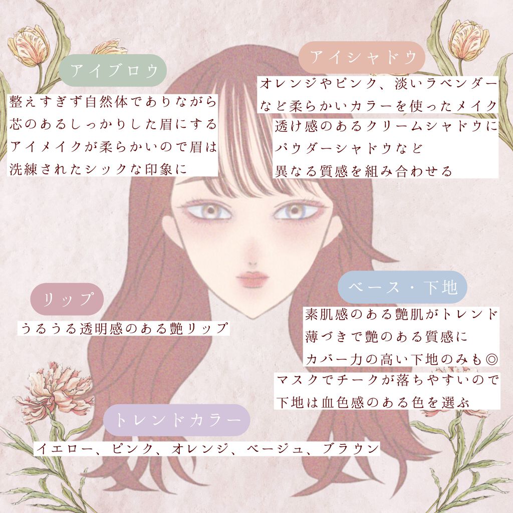 パウダー＆ペンシル　アイブロウＥＸ/excel/アイブロウペンシルを使ったクチコミ（3枚目）