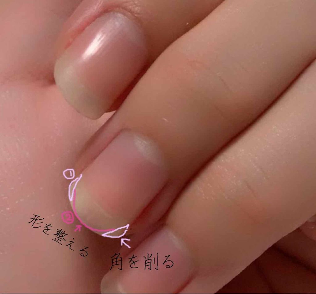 購入品/その他を使ったクチコミ（2枚目）