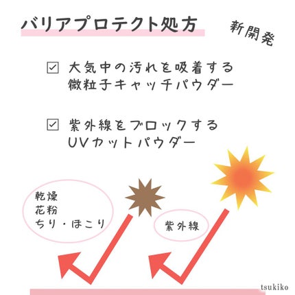 スキンバリアベース M/インプリファイン/化粧下地を使ったクチコミ(4枚目)