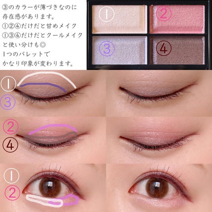 ロイヤルヴィンテージ アイズ/リンメル ロンドン/アイシャドウパレットを使ったクチコミ(5枚目)