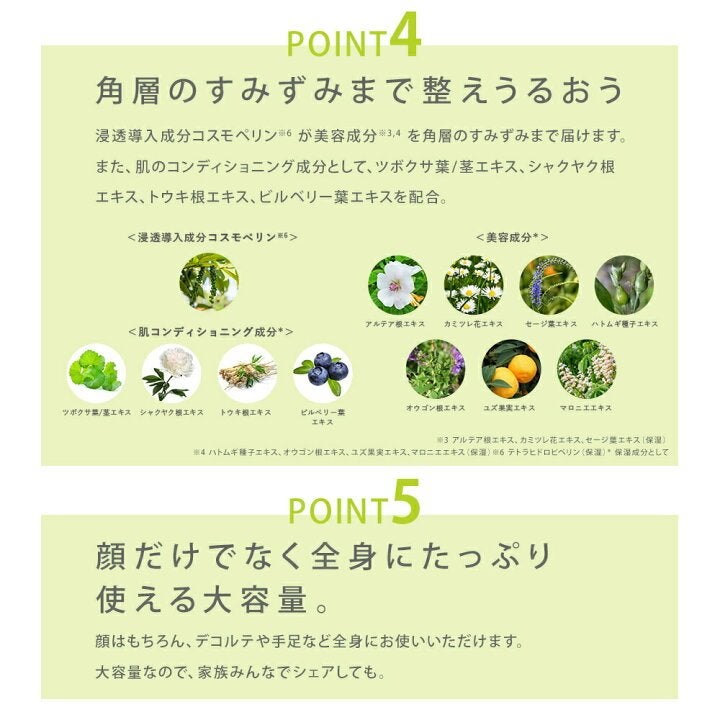 モイストボタニカル 化粧水R/unlabel/化粧水を使ったクチコミ(5枚目)