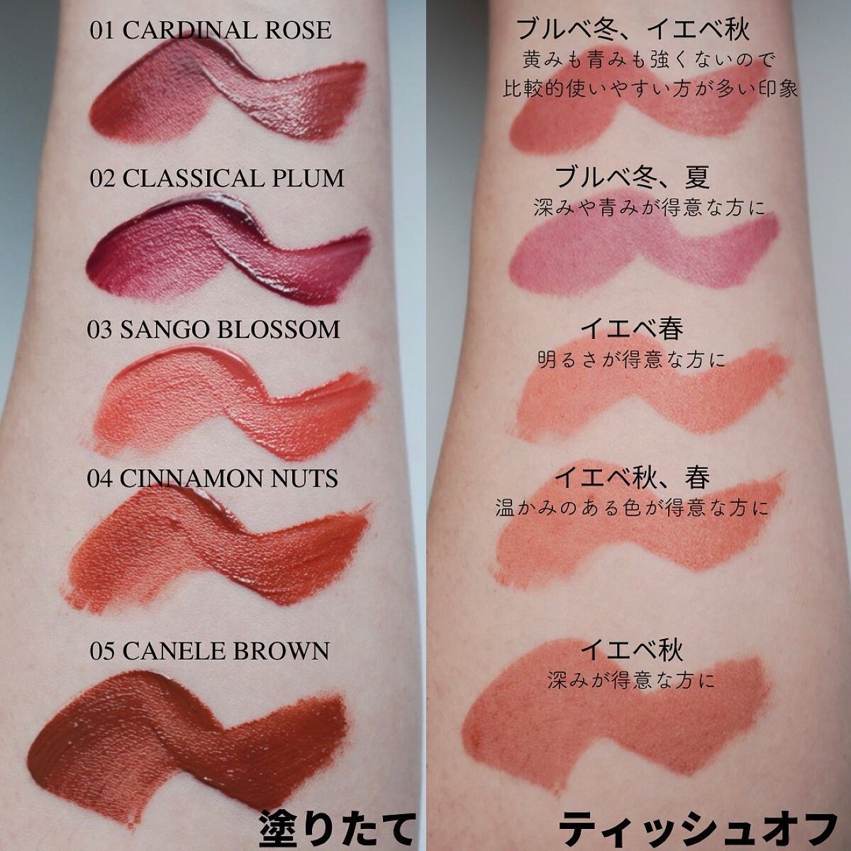 センシュアルフィックスティント/Ririmew/リップティントを使ったクチコミ(3枚目)