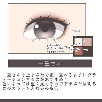 リアルクローズシャドウ/excel/アイシャドウパレットを使ったクチコミ(2枚目)