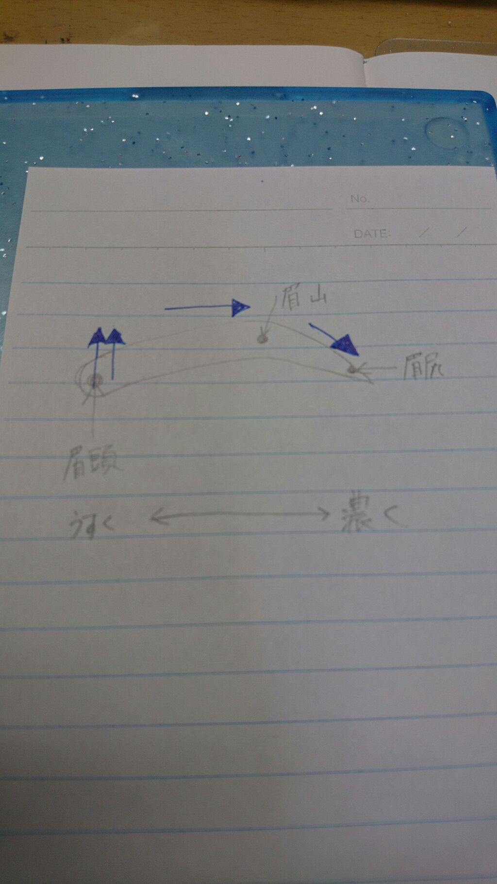 ケイト デザイニングアイブロウ3D/KATE/パウダーアイブロウを使ったクチコミ(3枚目)