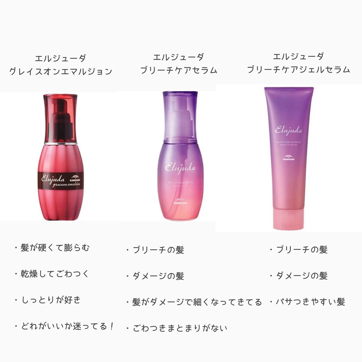 ディーセス エルジューダ エマルジョン/エルジューダ/ヘアミルクを使ったクチコミ(2枚目)