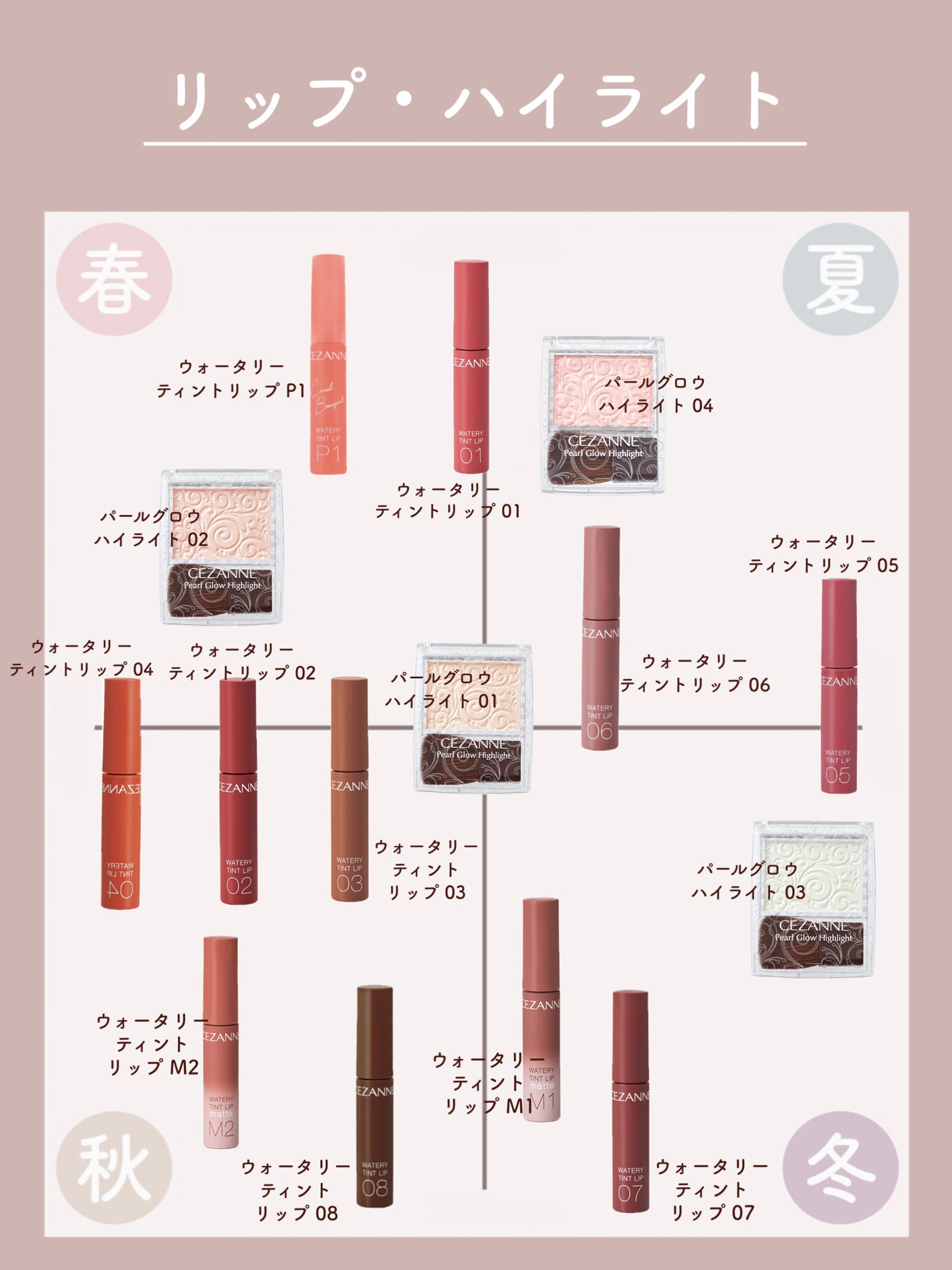 ナチュラル チークN/CEZANNE/パウダーチークを使ったクチコミ(10枚目)