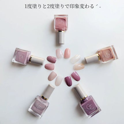 グロッシーコート/スキューズミー/オールインワンネイルを使ったクチコミ(2枚目)
