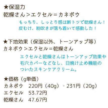 デイスキンコンフォート/excel/フェイスクリームを使ったクチコミ(5枚目)