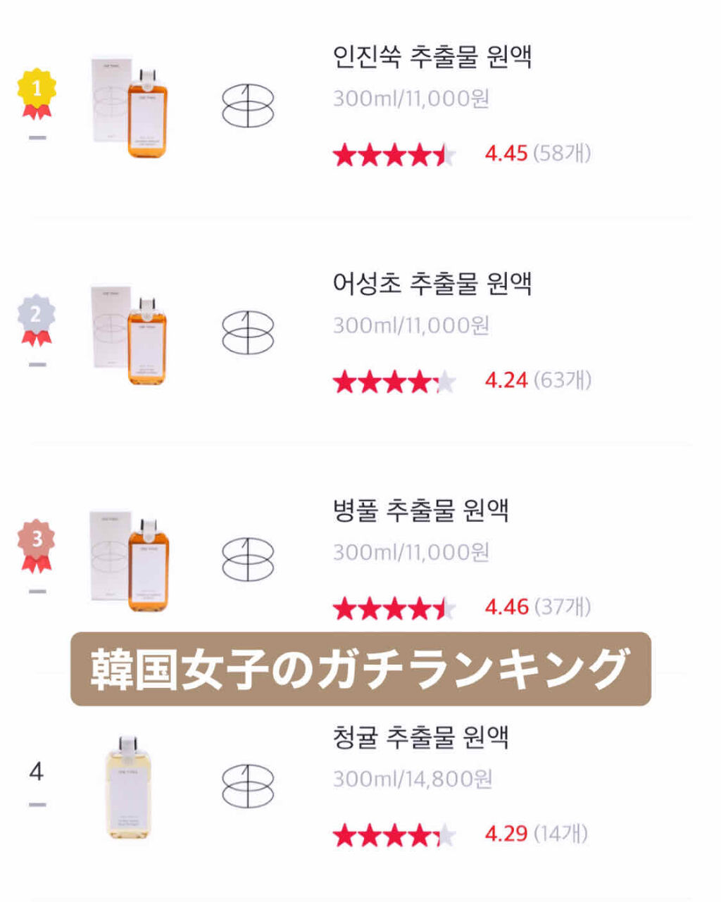 ツボクサ化粧水/ONE THING/化粧水を使ったクチコミ（2枚目）