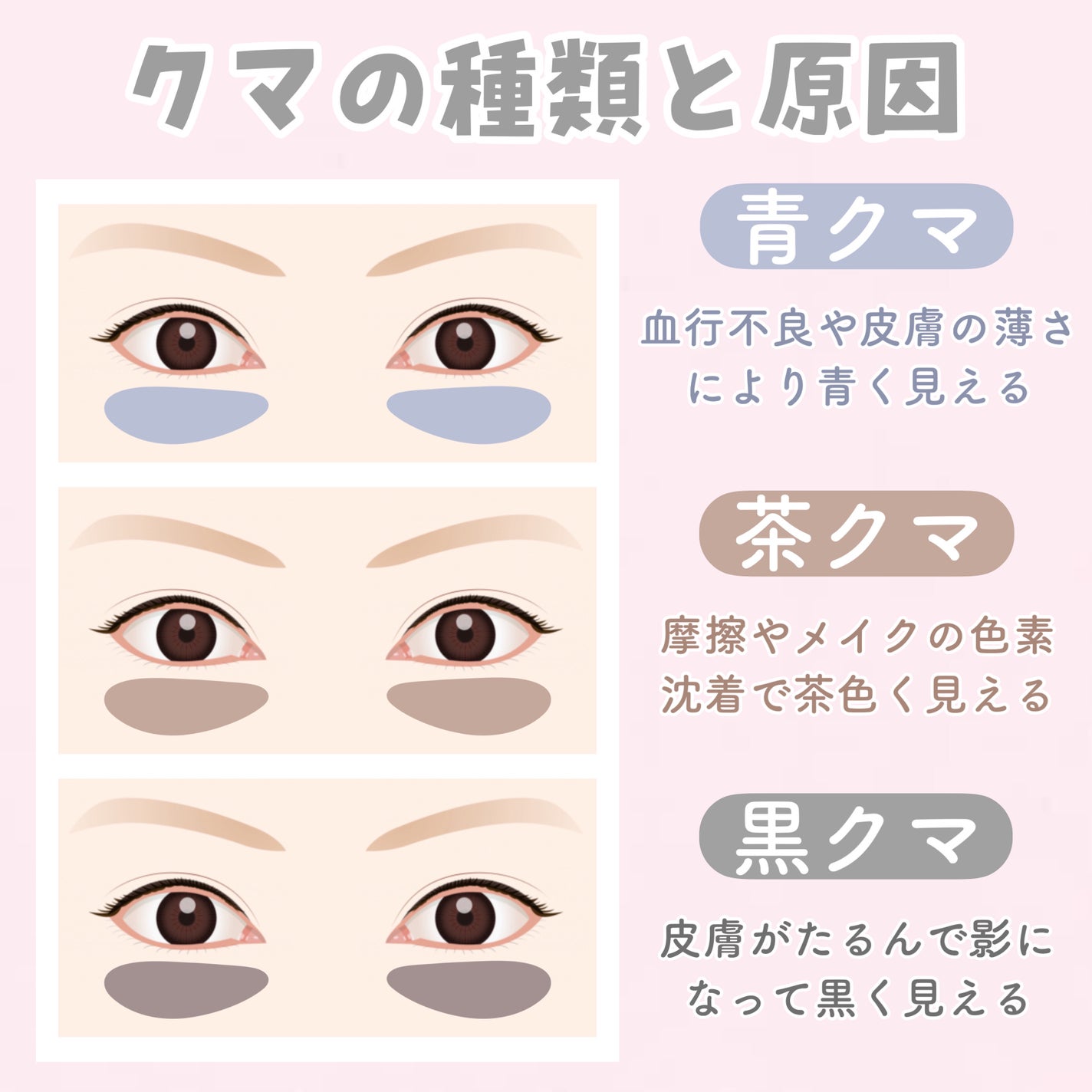 ストレッチコンシーラー/CEZANNE/リキッドコンシーラーを使ったクチコミ(2枚目)