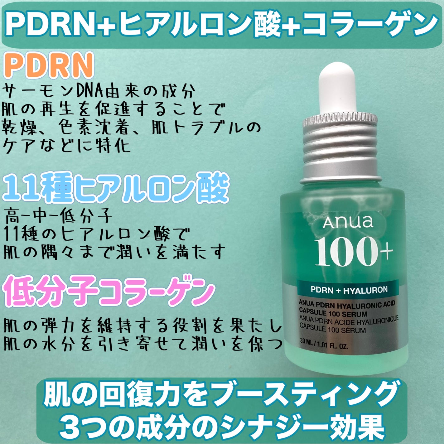 PDRNヒアルロン酸カプセル100セラム/Anua/美容液を使ったクチコミ(2枚目)