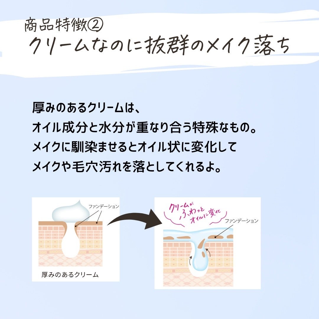 とまと村長@化粧品研究者 on LIPS 「この秋冬のメイク落としにクレメクレンジングクリームはいかが?_..」(4枚目)