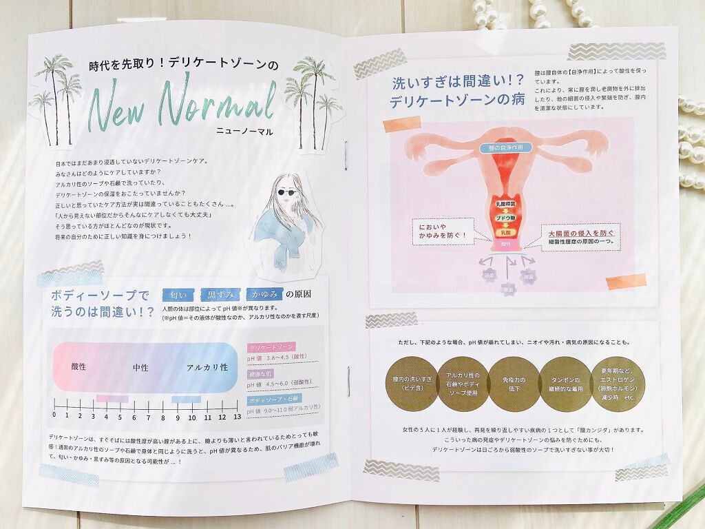 laugh.インティメイトウォッシュ 無香料/laugh./デリケートゾーンケアを使ったクチコミ(6枚目)