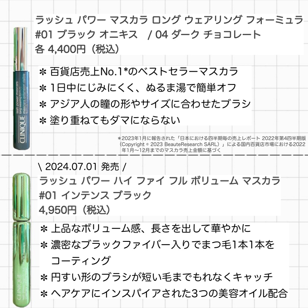 ラッシュ パワー マスカラ ロングウェアリング フォーミュラ/CLINIQUE/マスカラを使ったクチコミ（2枚目）