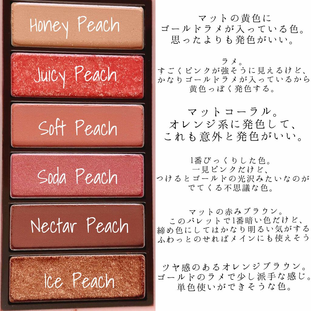 プレイカラーアイズミニ/ETUDE/アイシャドウパレットを使ったクチコミ(4枚目)