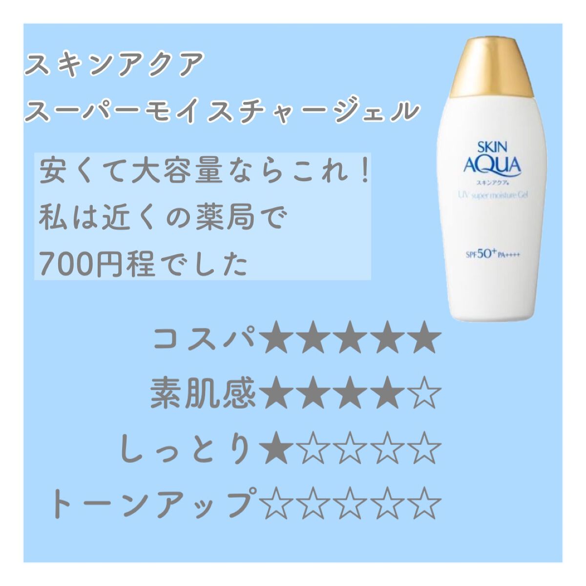 サンカットR パーフェクトUV ジェル/サンカット®/日焼け止めジェルを使ったクチコミ（3枚目）