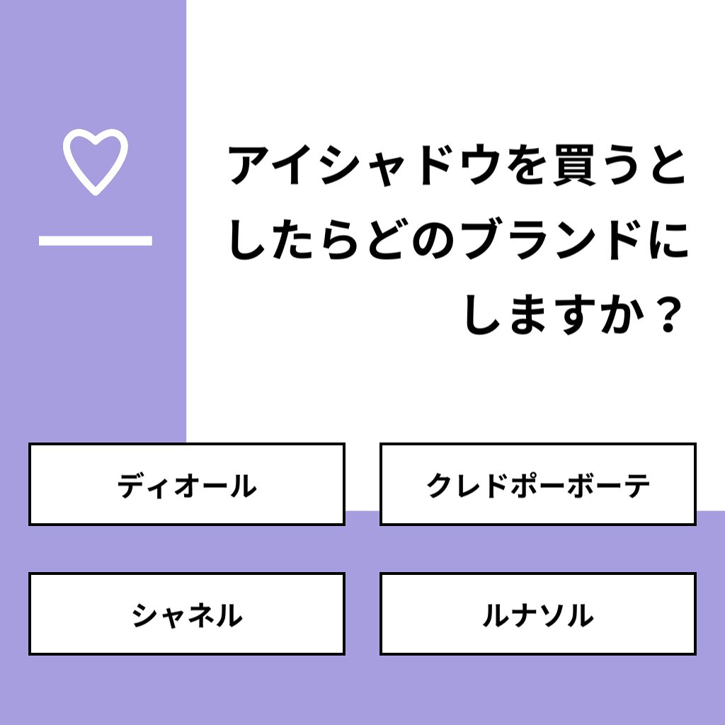 momo@猫2匹います🐈 on LIPS 「【質問】アイシャドウを買うとしたらどのブランドにしますか?【回..」(1枚目)